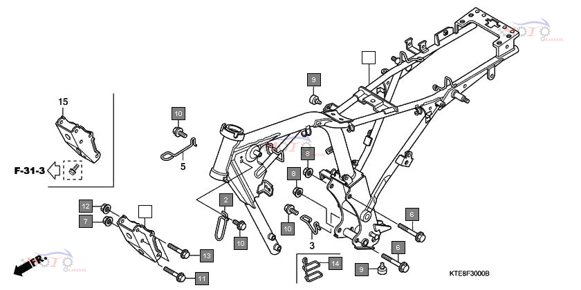 Frame Diagram